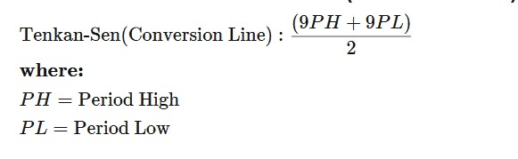فرمول-کیجونسن