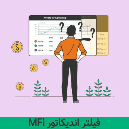 فیلتر اندیکاتور MFI