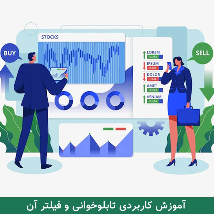 آموزش تابلوخوانی کاربردی آموزش تابلوخوانی کاربردی
