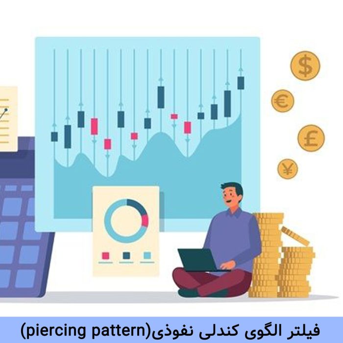 فیلتر-کندل-نفوذی