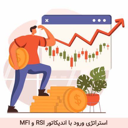 فیلتر rsi با mfi