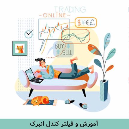 فیلتر-کندل-انبرک-بورسیکار