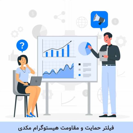 فیلتر-حمایت-و-مقاومت-هیستوگرام-مکدی